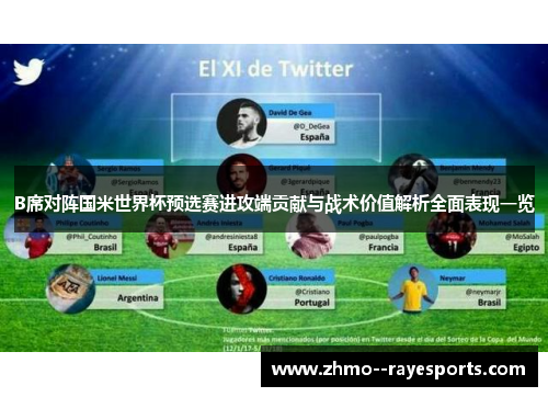 B席对阵国米世界杯预选赛进攻端贡献与战术价值解析全面表现一览 B席对阵国米世界杯预选赛进攻端贡献与战术价值解析全面表现一览