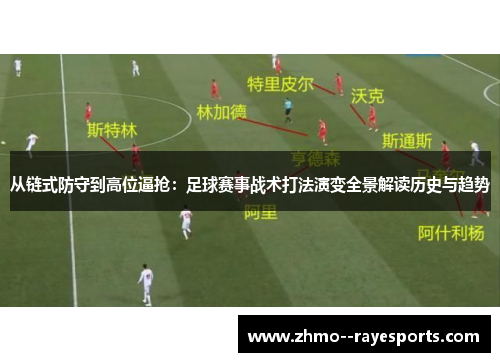 从链式防守到高位逼抢：足球赛事战术打法演变全景解读历史与趋势