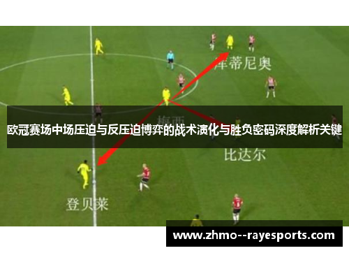 欧冠赛场中场压迫与反压迫博弈的战术演化与胜负密码深度解析关键